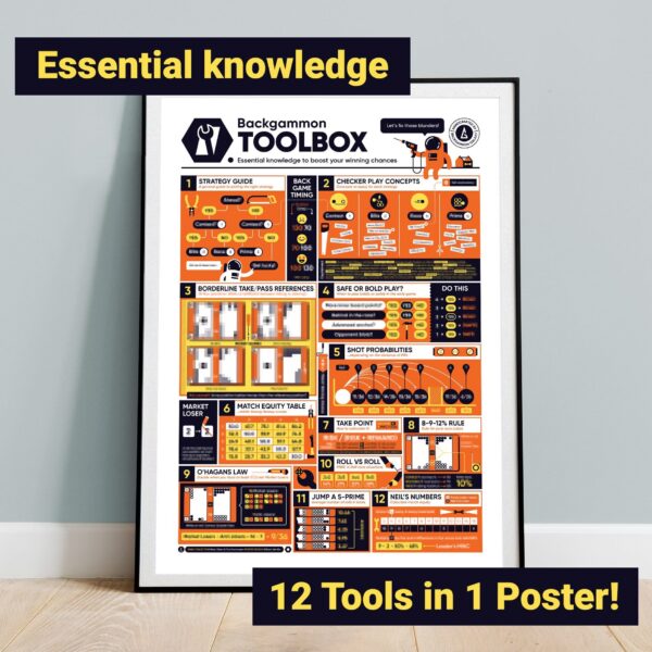 Backgammon TOOLBOX Poster - Backgammon Galaxy 50×70 cm / Orange Poster