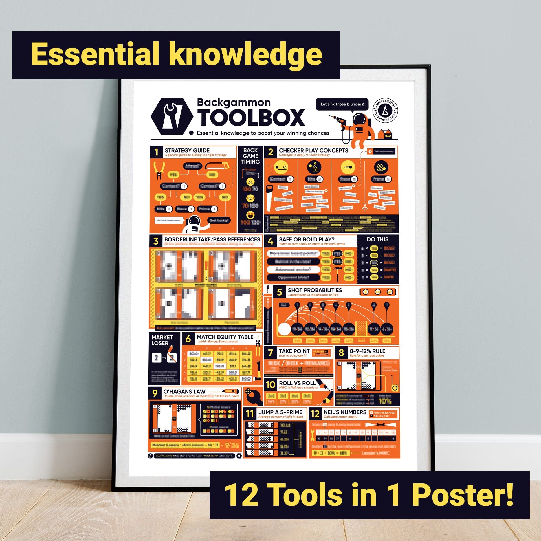 Backgammon TOOLBOX Poster - Backgammon Galaxy 50×70 cm / Orange Poster Backgammon TOOLBOX Poster - Backgammon Galaxy 50×70 cm / Orange Poster