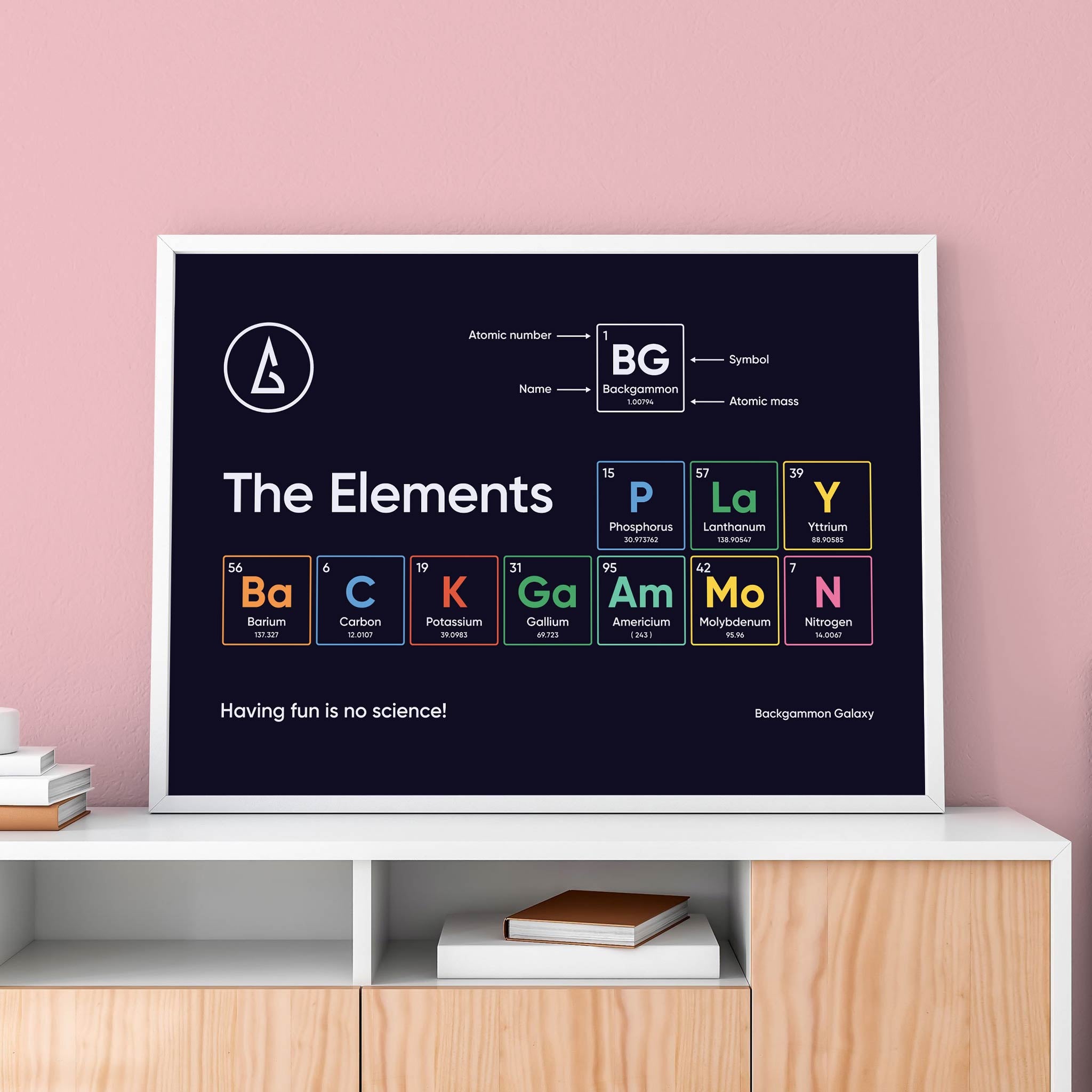 "The Elements" Backgammon Poster - Backgammon Galaxy Poster "The Elements" Backgammon Poster - Backgammon Galaxy Poster